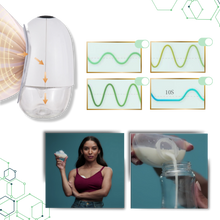 Carica l'immagine nel visualizzatore di Gallery, Tiralatte a mani libere con prevenzione delle perdite - Ozerty