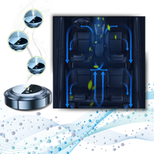 Carica l'immagine nel visualizzatore di Gallery, Purificatore d'aria per auto resistente al calore e di lunga durata - Ozerty