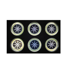 Carica l&#39;immagine nel visualizzatore di Gallery, Confezione da 6 adesivi antiradiazioni - Ozerty
