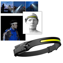 Carica l&#39;immagine nel visualizzatore di Gallery, Lampada frontale a led ricaricabile - Ozerty
