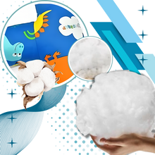 Carica l&#39;immagine nel visualizzatore di Gallery, Cuscino da Viaggio per Collo con Supporto Ergonomico - Ozerty
