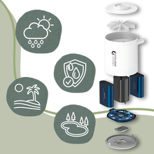 Carica l&#39;immagine nel visualizzatore di Gallery, Pompa minuscola a gonfiaggio/sgonfiaggio rapido - Ozerty
