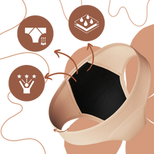 Carica l&#39;immagine nel visualizzatore di Gallery, Biancheria intima mestruale ultra-assorbente - Ozerty
