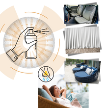 Carica l&#39;immagine nel visualizzatore di Gallery, Spray Protettivo per Tessuti a Base d&#39;Acqua - Ozerty
